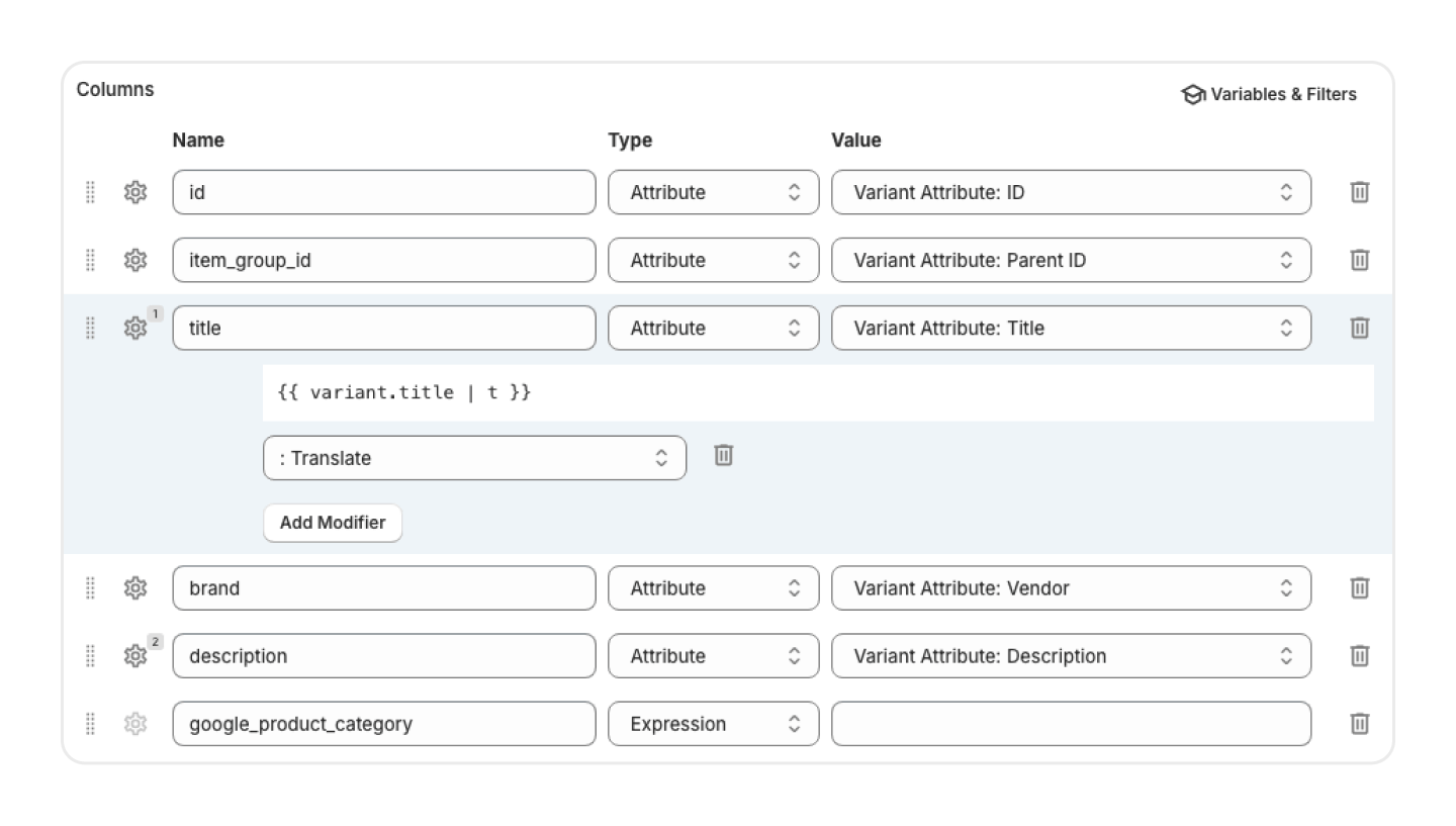 Personnalisation complete du flux
