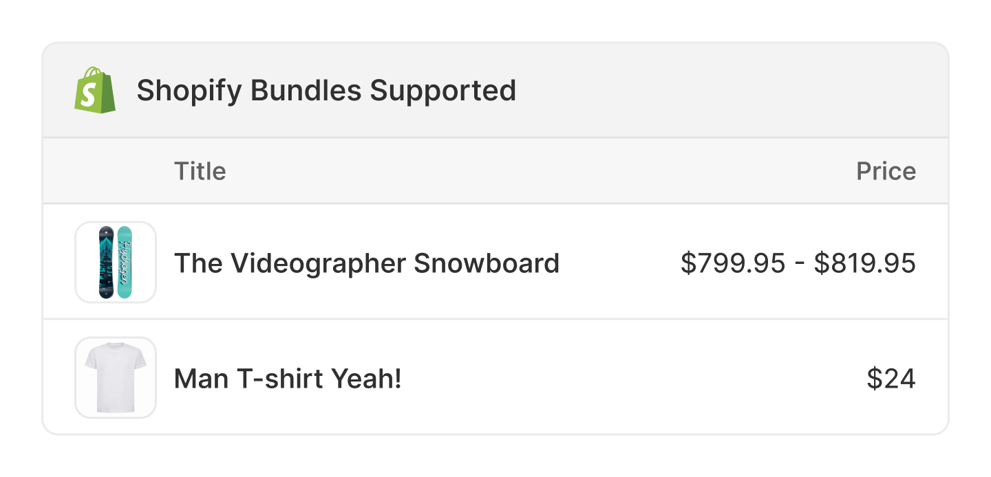 Bundles Shopify