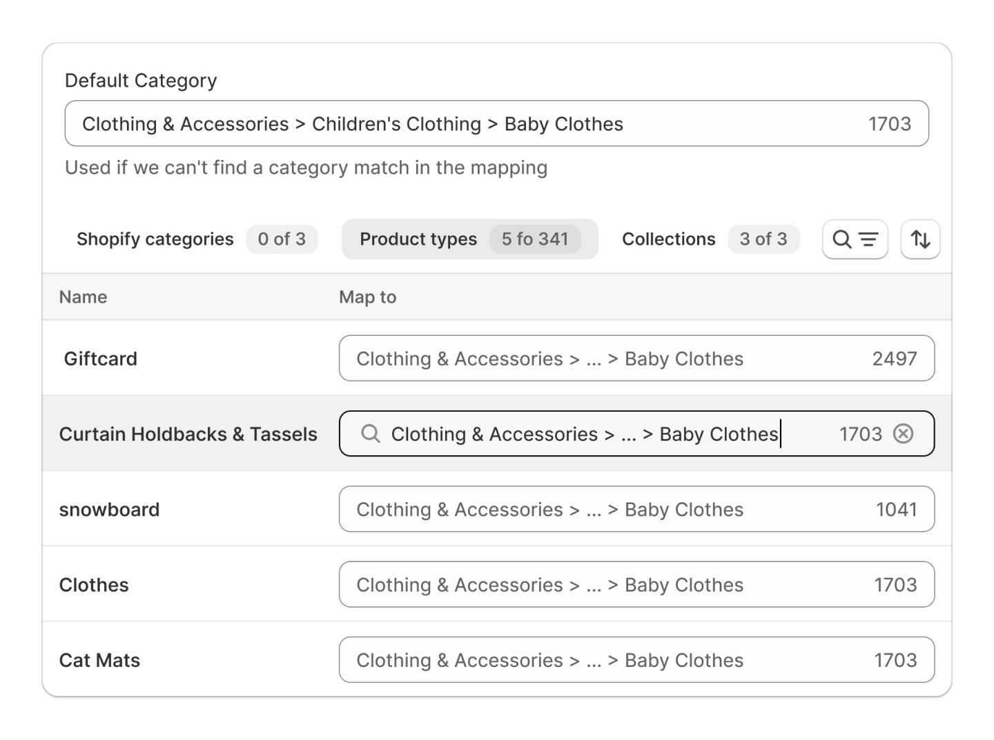Ciblage precis de niche produit