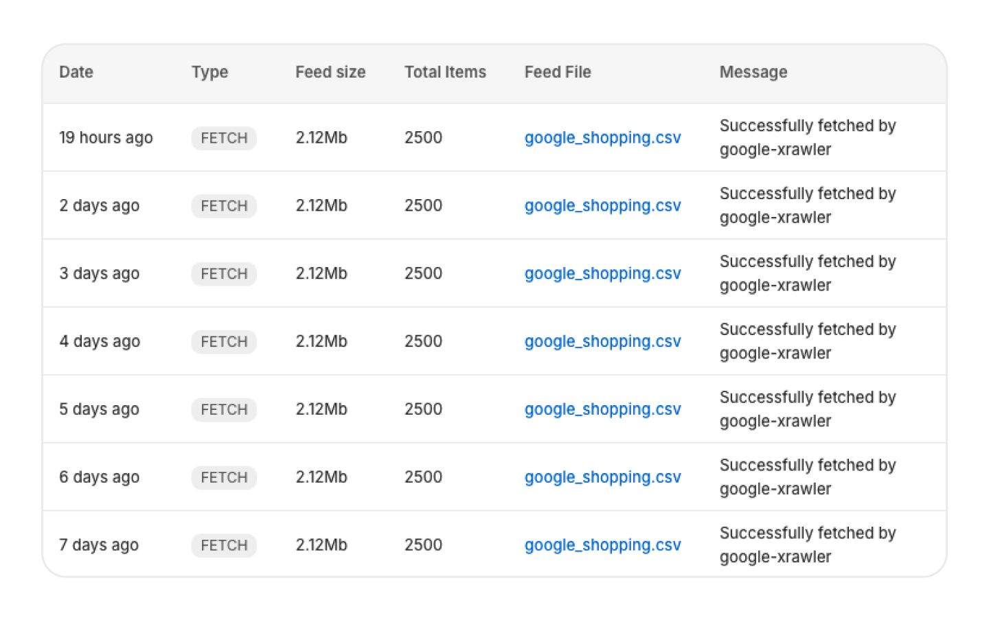 Historique des telechargements