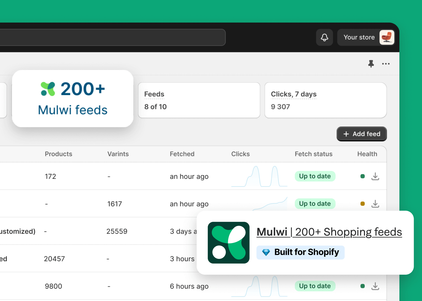 Por que escolher Mulwi