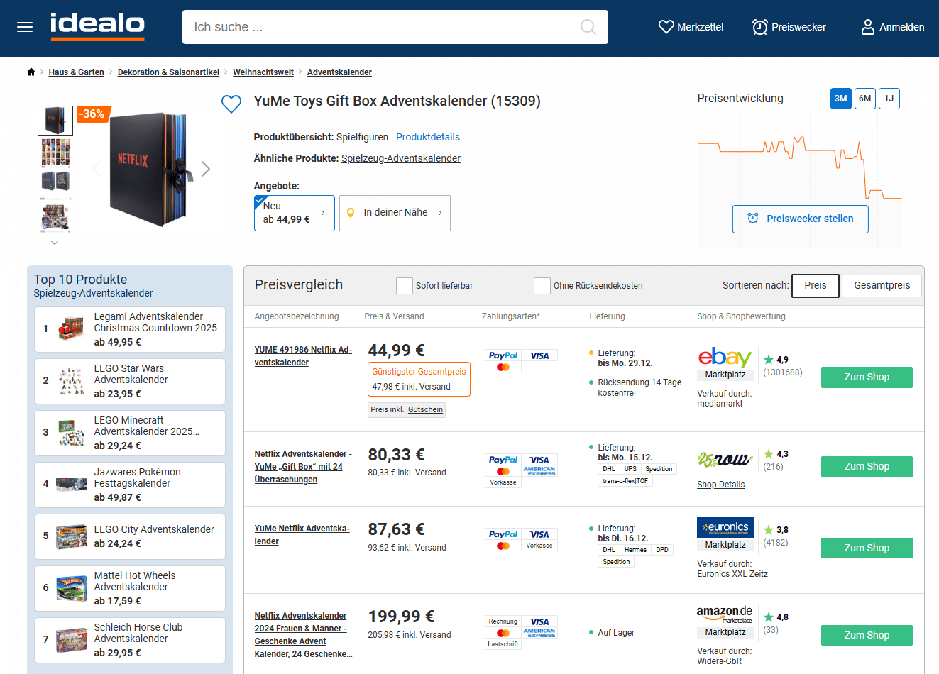 Produktlistenseite auf einer Preisvergleichswebsite
