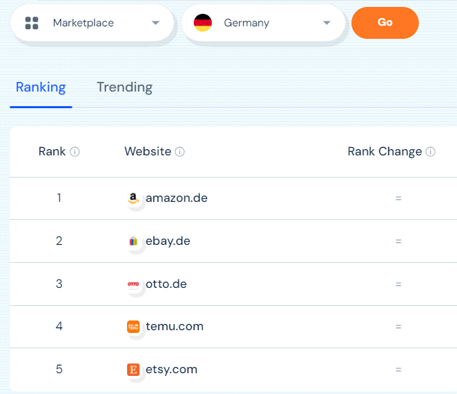 ecommerce