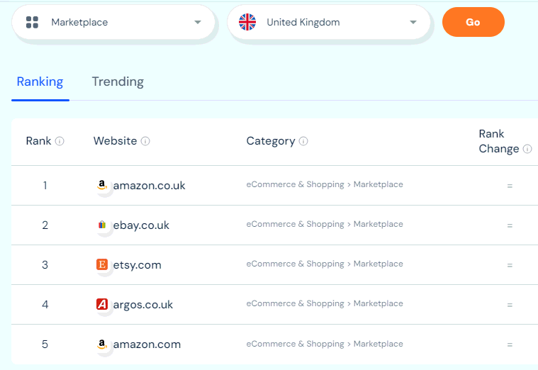 ecommerce