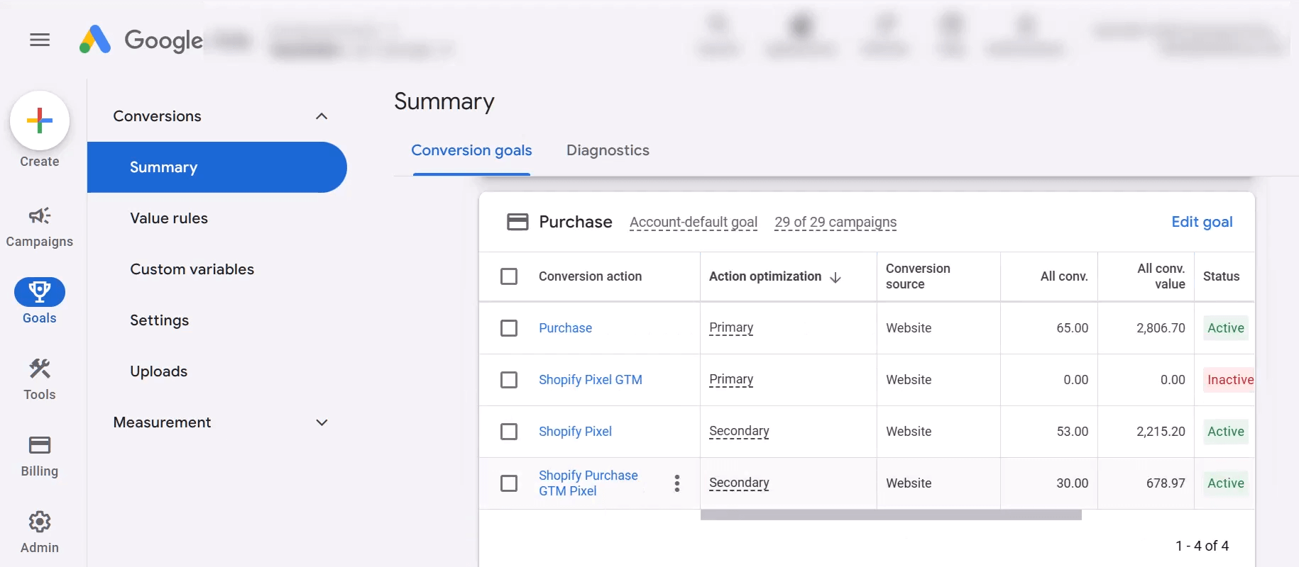 Como configurar o rastreamento de conversões no Google Ads