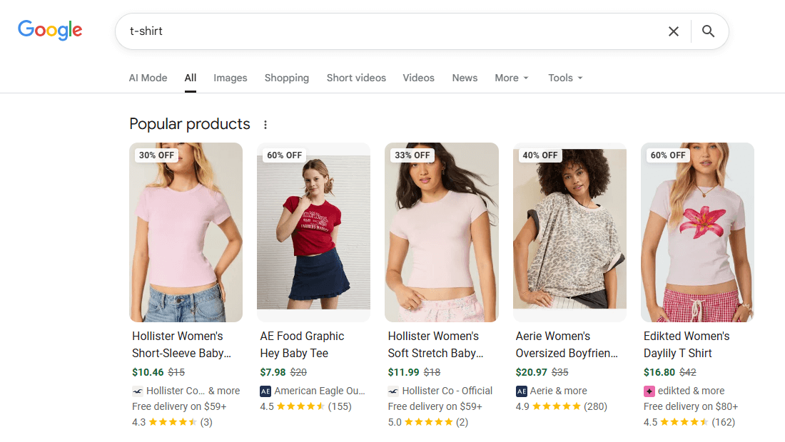 Como as Listagens Gratuitas aparecem na SERP do Google