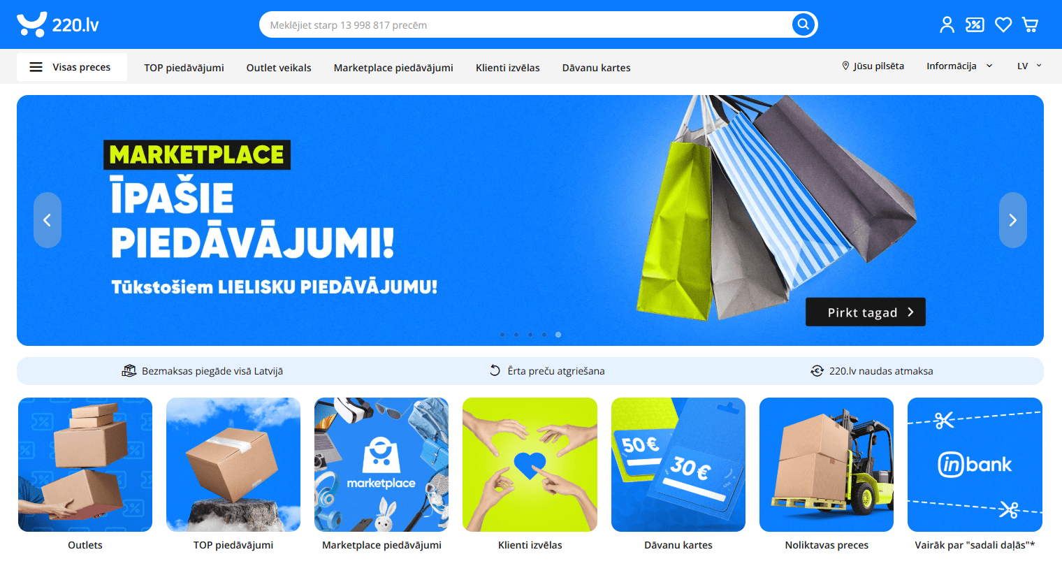 220.lv Shopify Feed - Sell With 220.lv marketplace