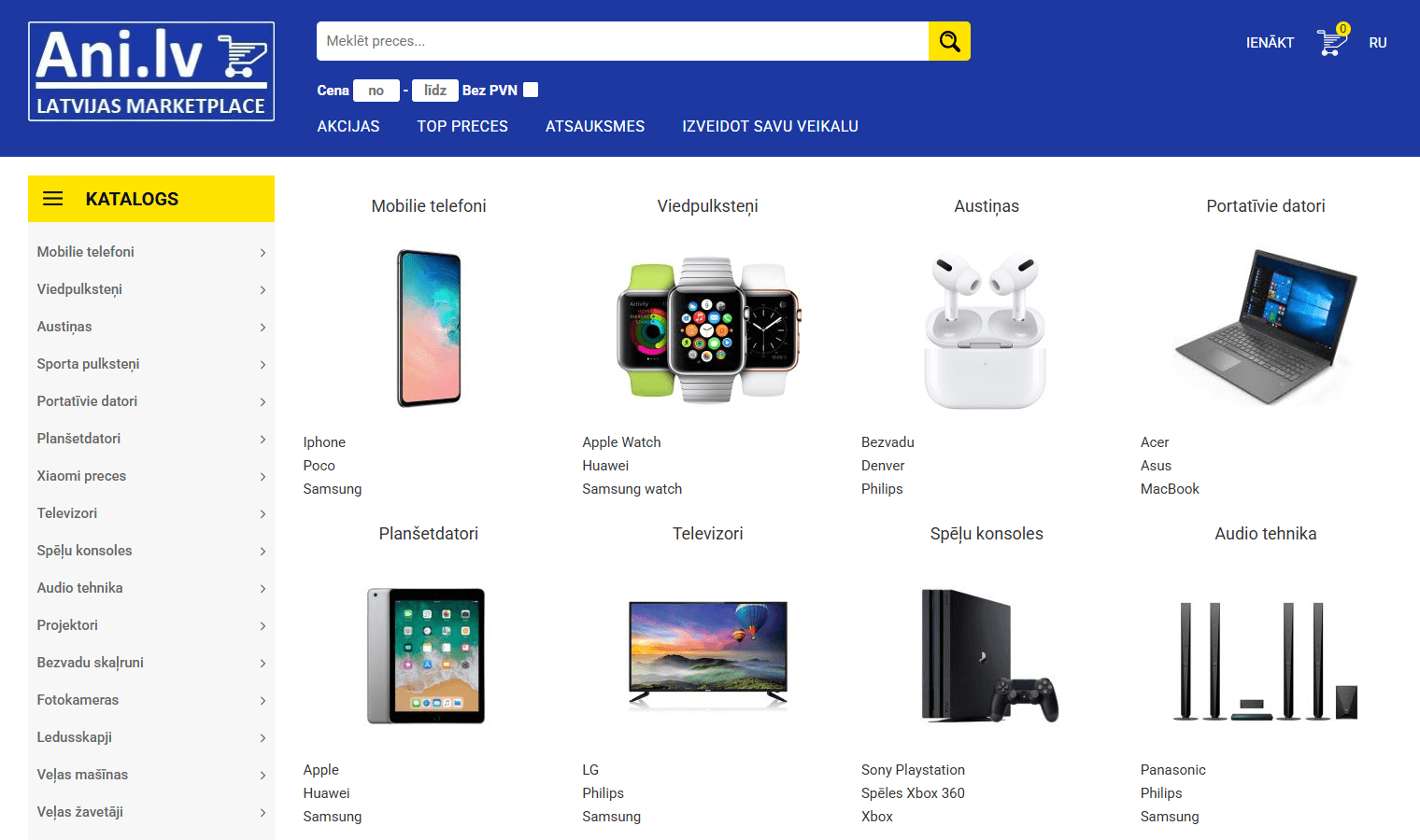 Ani.lv Shopify Feed - Sell With Ani.lv marketplace