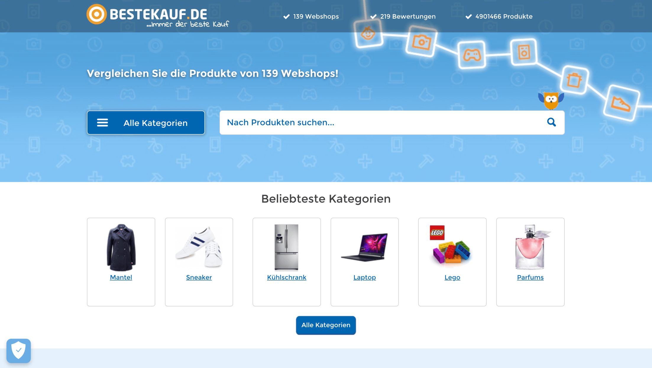 BesteKauf Shopify Feed - Sell On  BesteKauf.de