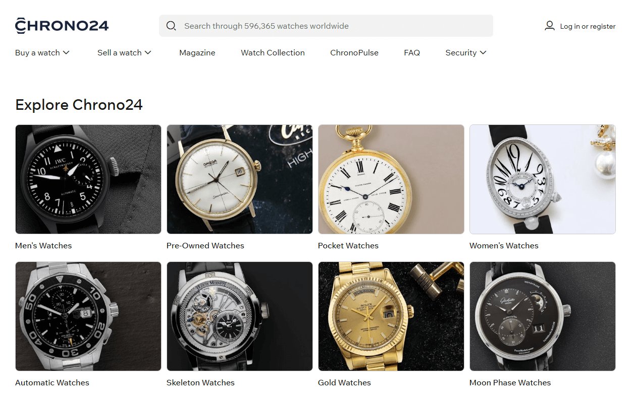 Chrono24 Shopify Feed - Sell With Chrono24 marketplace