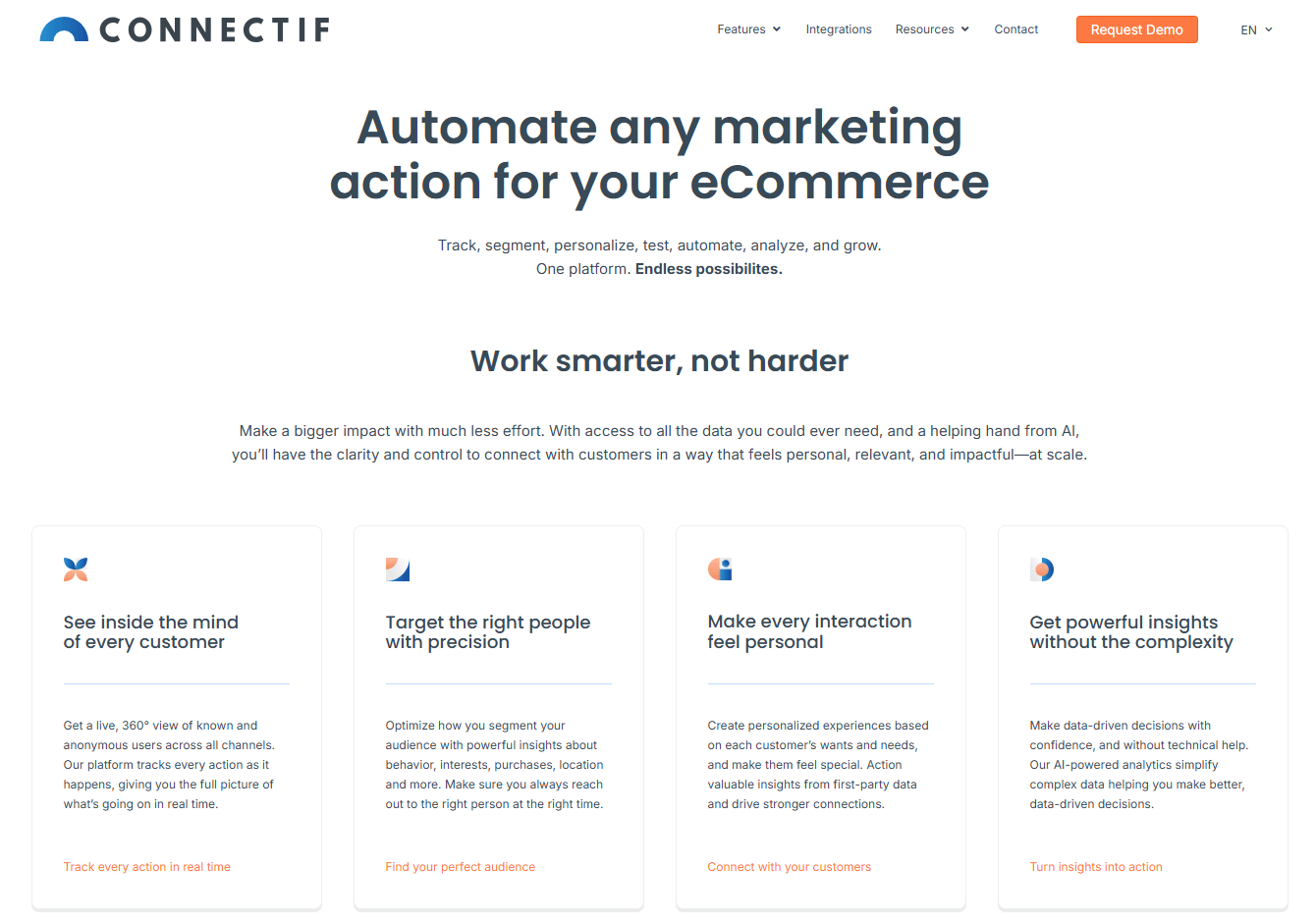 Connectif Shopify Feed - Increase Sales With Connectif solutions