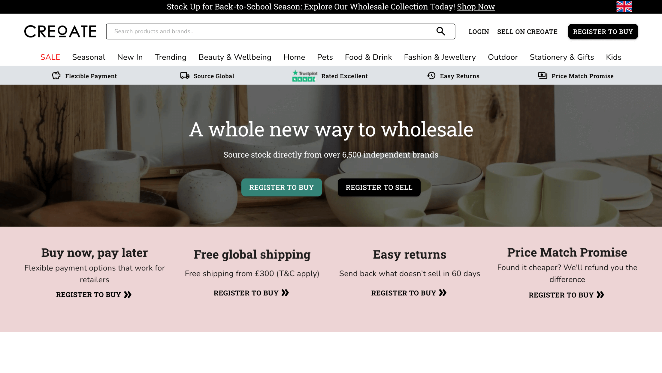 Creoate Shopify Feed - Sell On Creoate marketplace