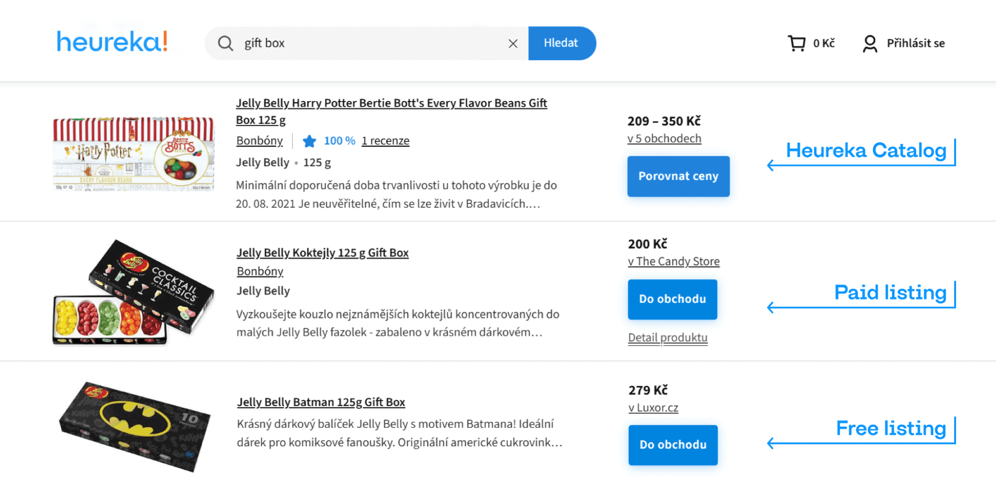 Heureka PPC mode