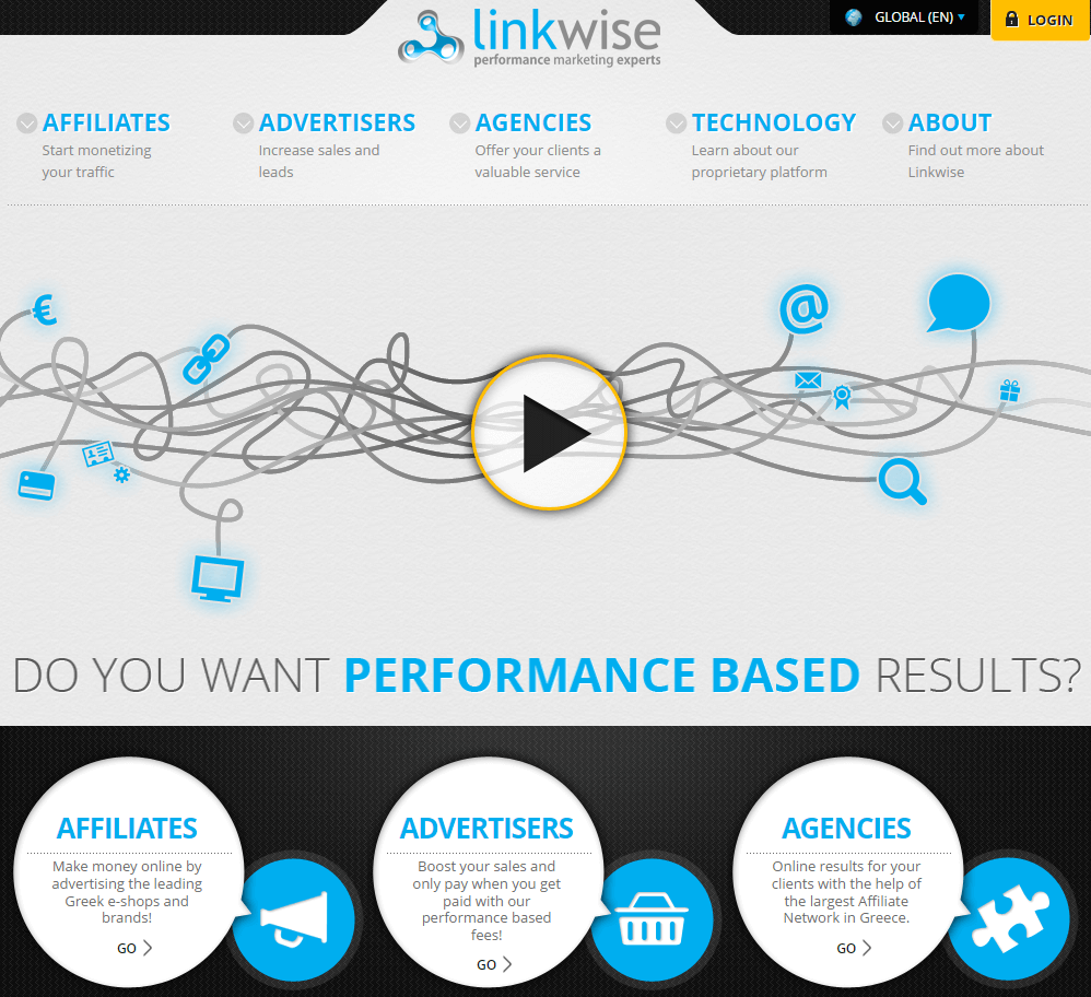 LinkWise mulwi shopify product feed