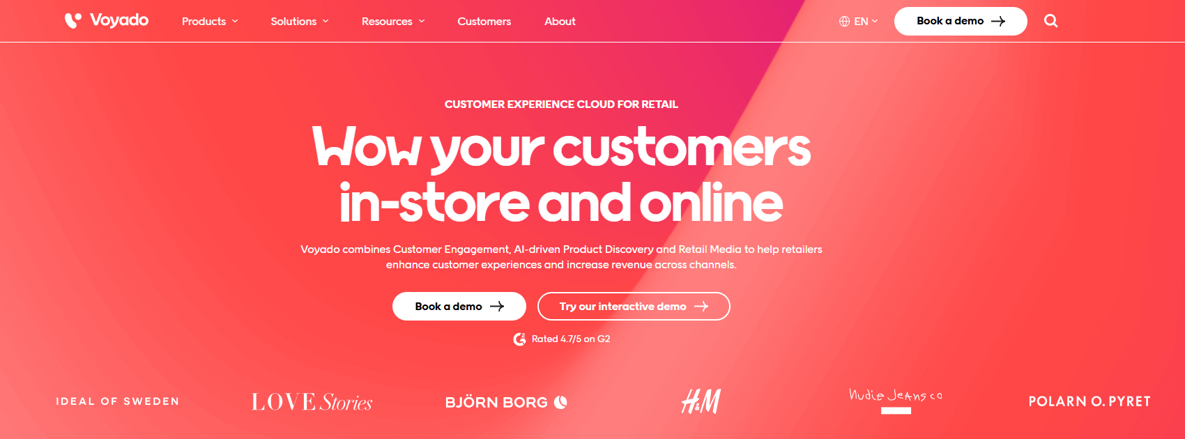 Voyado Shopify Feed - Increase Sales With Voyado solutions