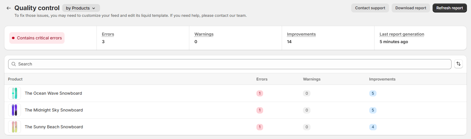 How to view detailed Quality Control report (grouped by products) in the Mulwi app